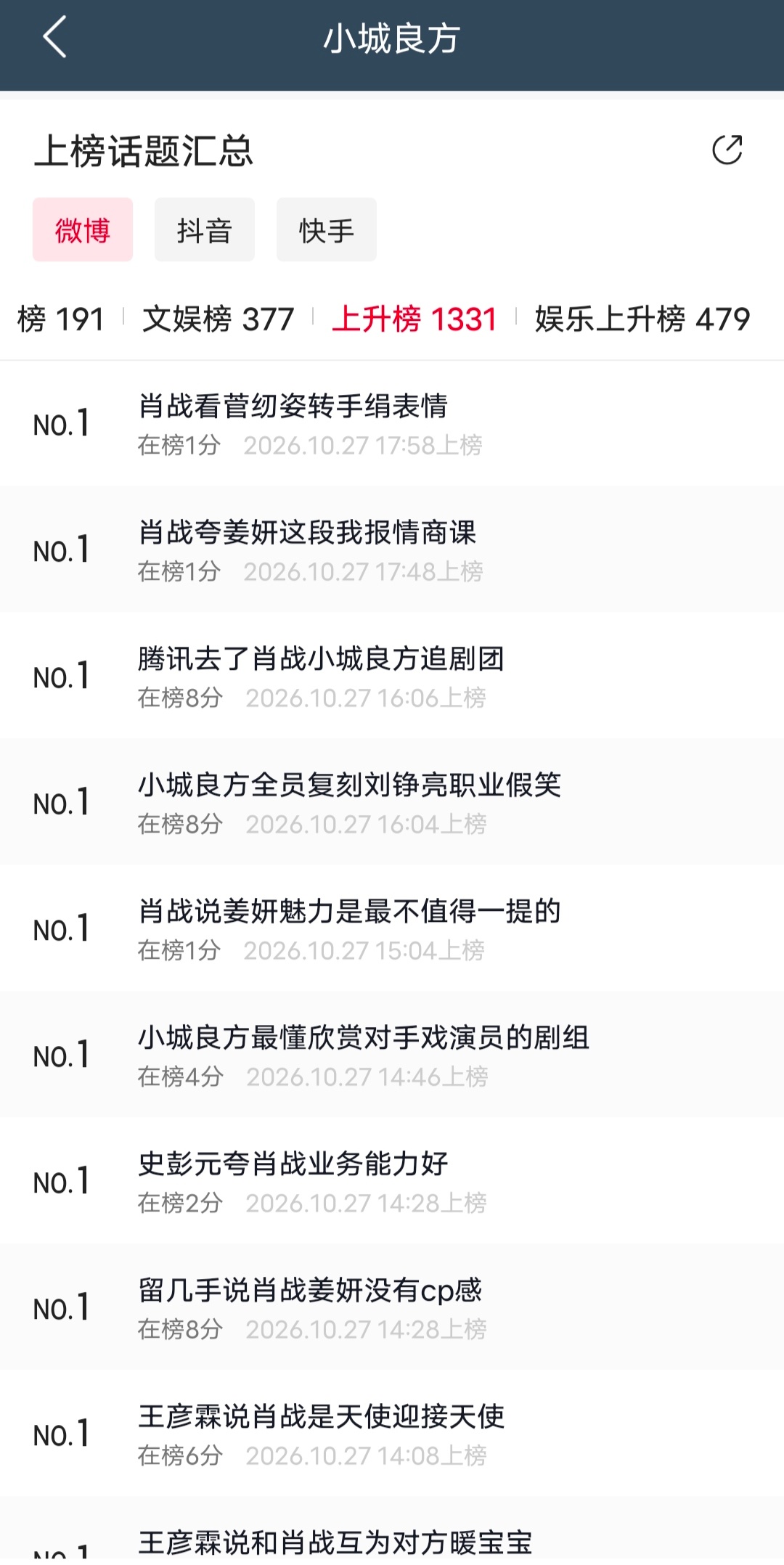 营销真的不多，这种上榜时长长一点的加起来才两百多个，一千多个都是图2这种几分钟的