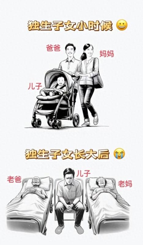 一个非常不好的消息：中国超2亿独生子女面临的非常严峻问题

曾经被称作“小皇帝”