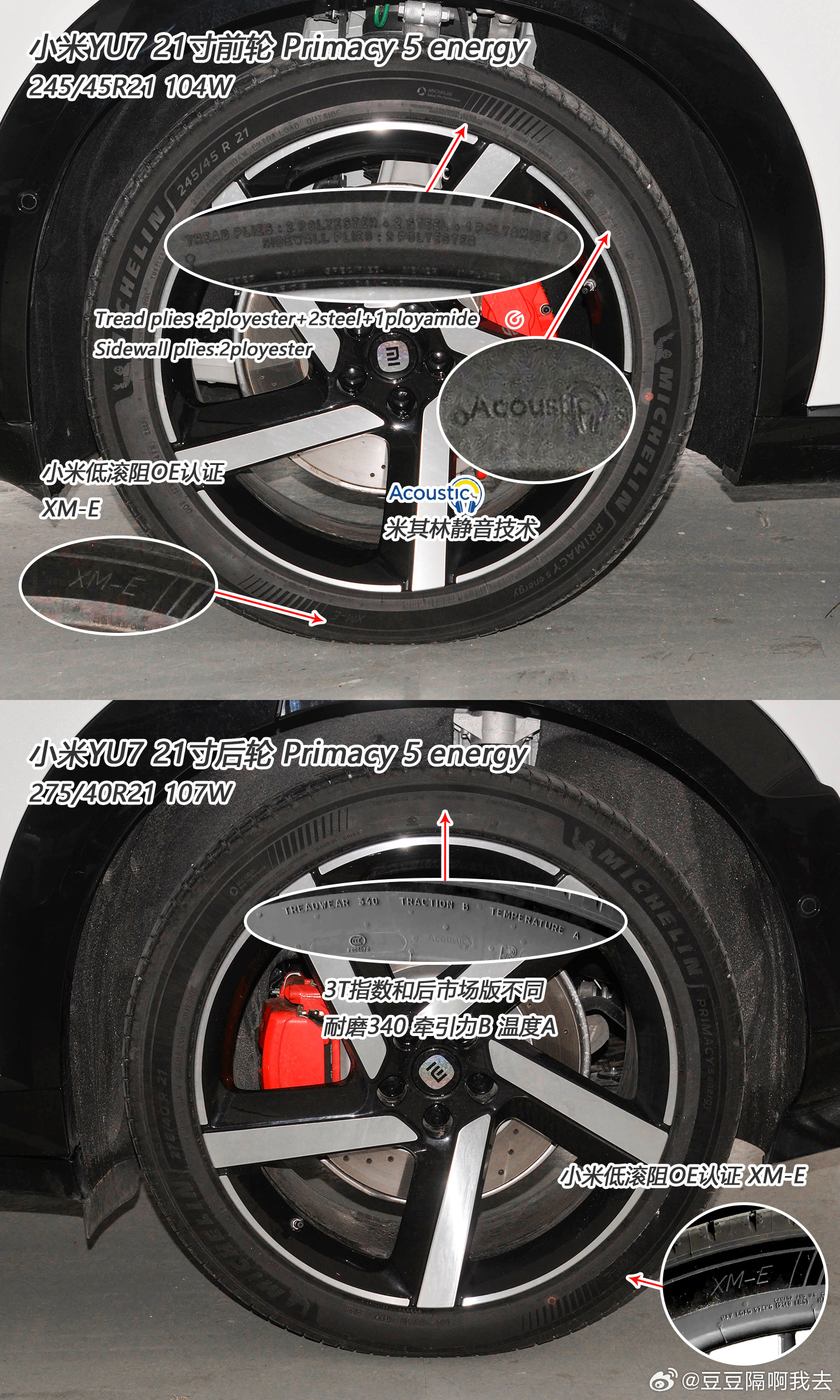 上一篇内容网页链接我详细介绍了2026年4月份Michelin中国将推出的新一代