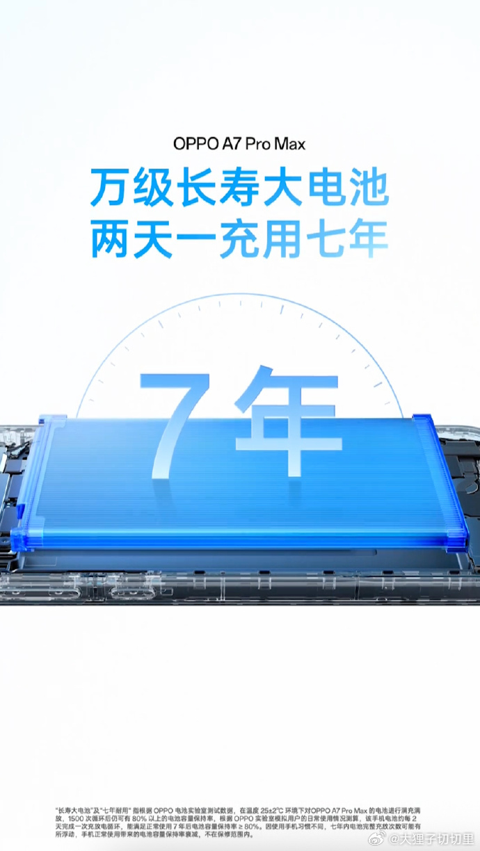 OPPO A7 Pro Max的发布会居然是竖屏直播！一共有三个配色，蓝白渐变、