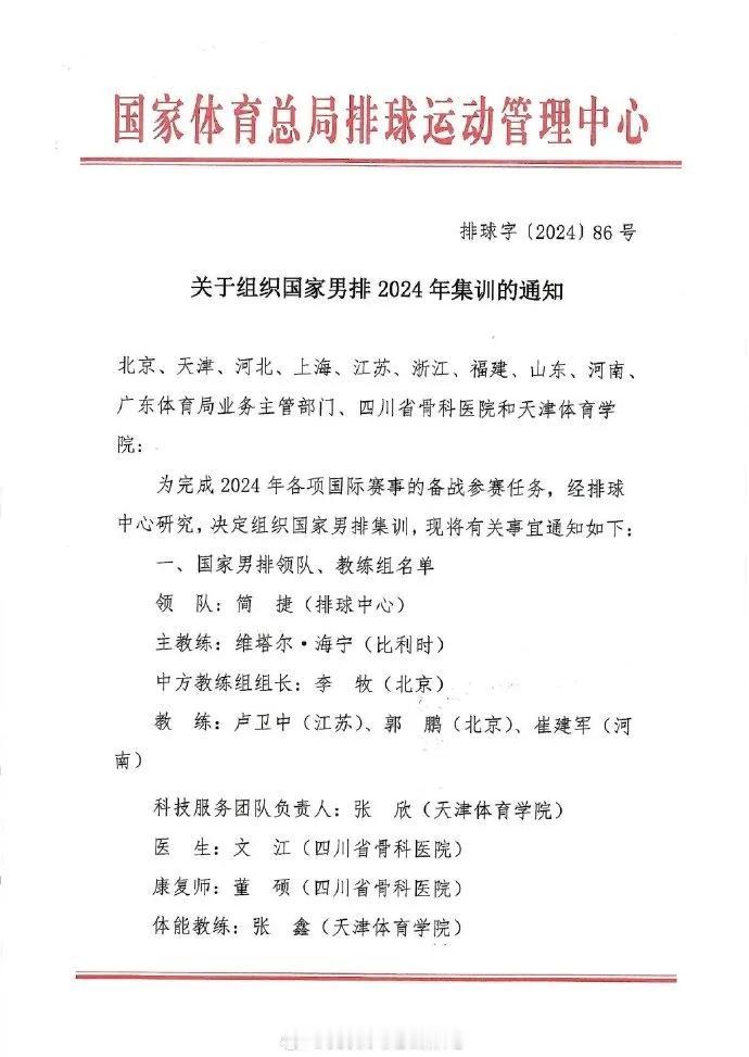 看了一下中国男排集训名单
主教练:
请了比利时的海宁，希望有效果，国内确实没有有