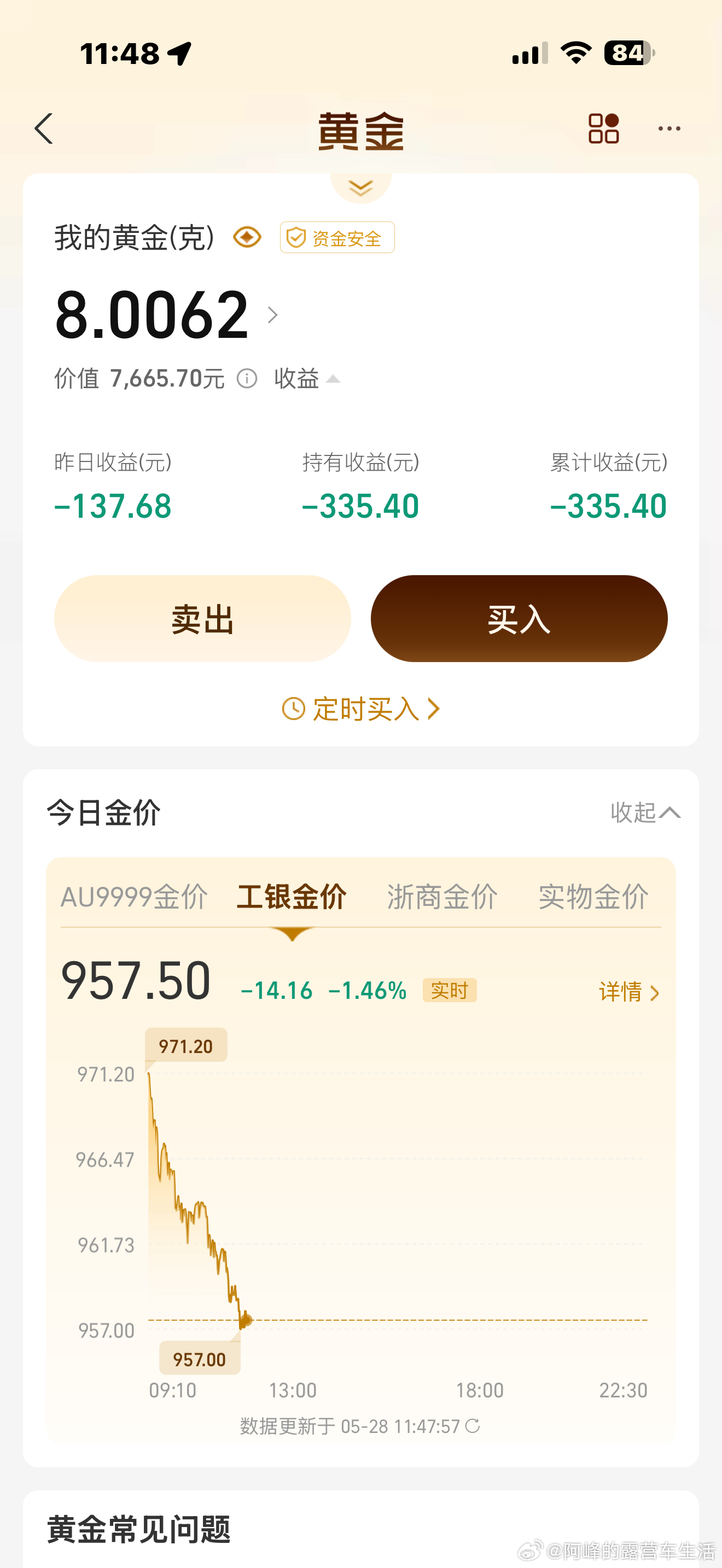 金价啥情况，今天崩盘了？ 伊犁·唐布拉草原