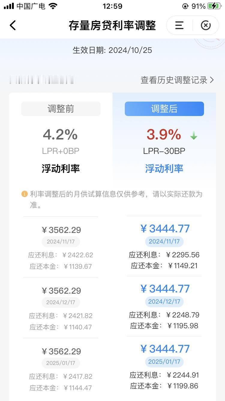 一个月还3000多的房贷，
对于普通人来说，
真的压力很大啊，
房子一直在贬值，