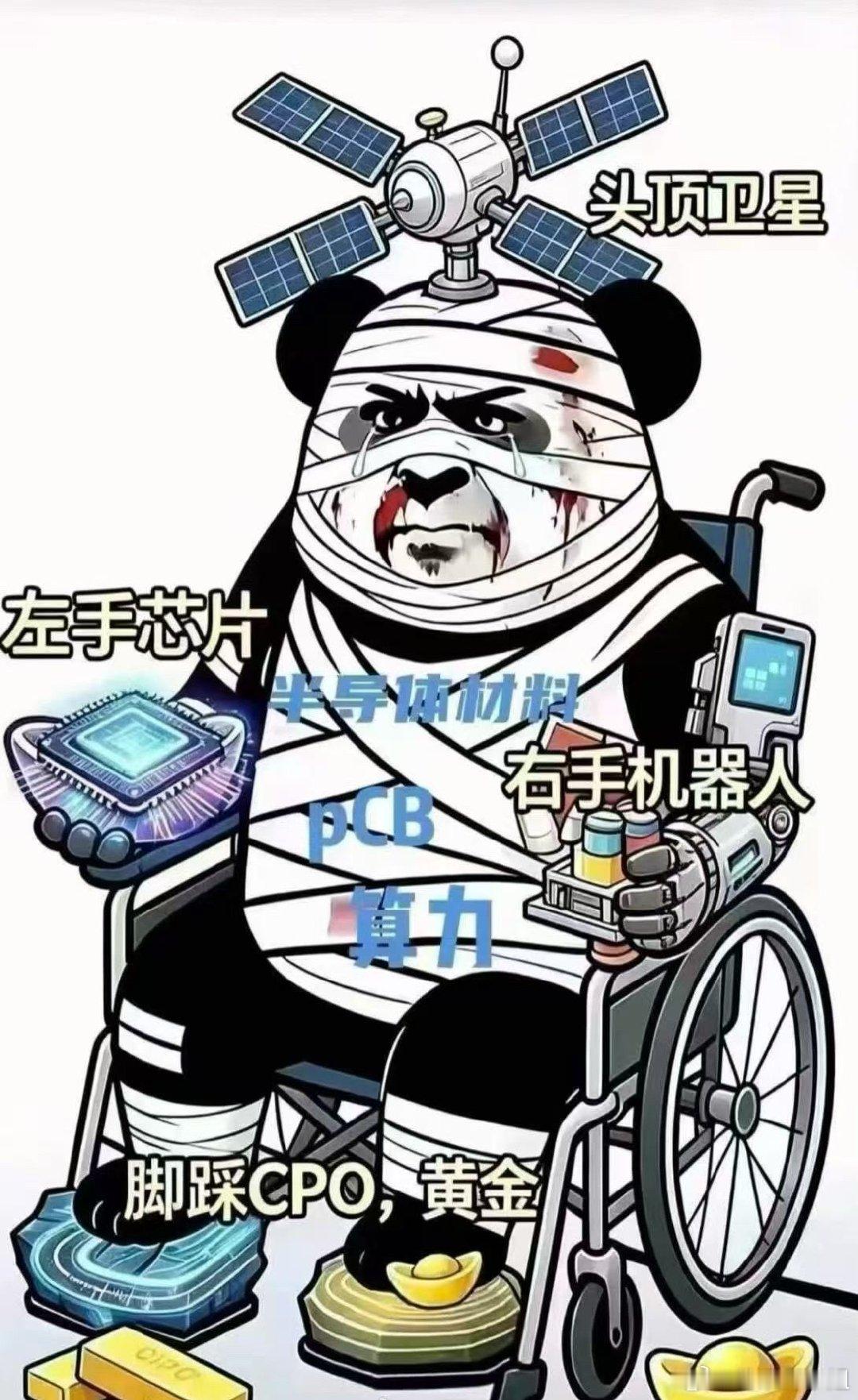 当下市场普遍看淡AI科技，依旧坚定看多：本轮科技牛属于康波级大行情，上行空间广阔