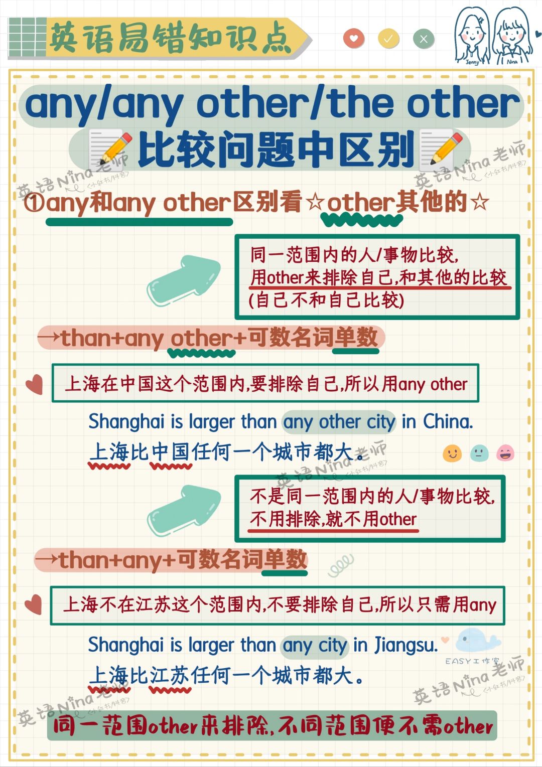 any city和any other city看这篇就懂了💯