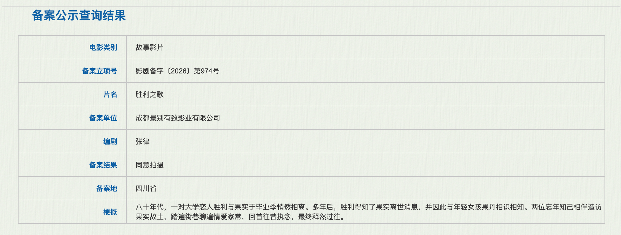 张律新片立项 据国家电影局关于2026年6月下全国电影剧本梗概备案立项公示，电影