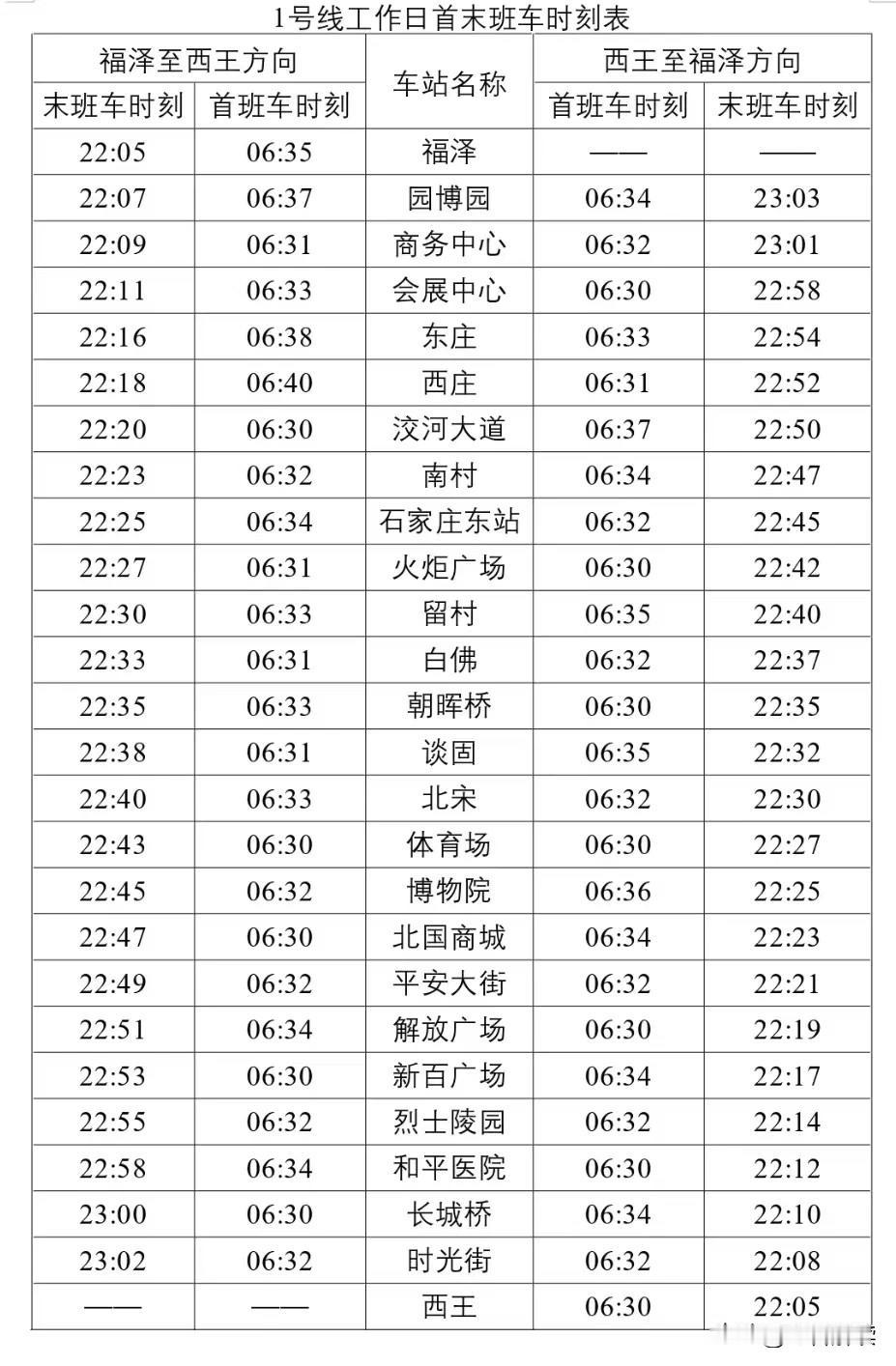 石家庄地铁1号线调整运行图，背后是新线试运行

石家庄坐地铁1号线的朋友留意！从