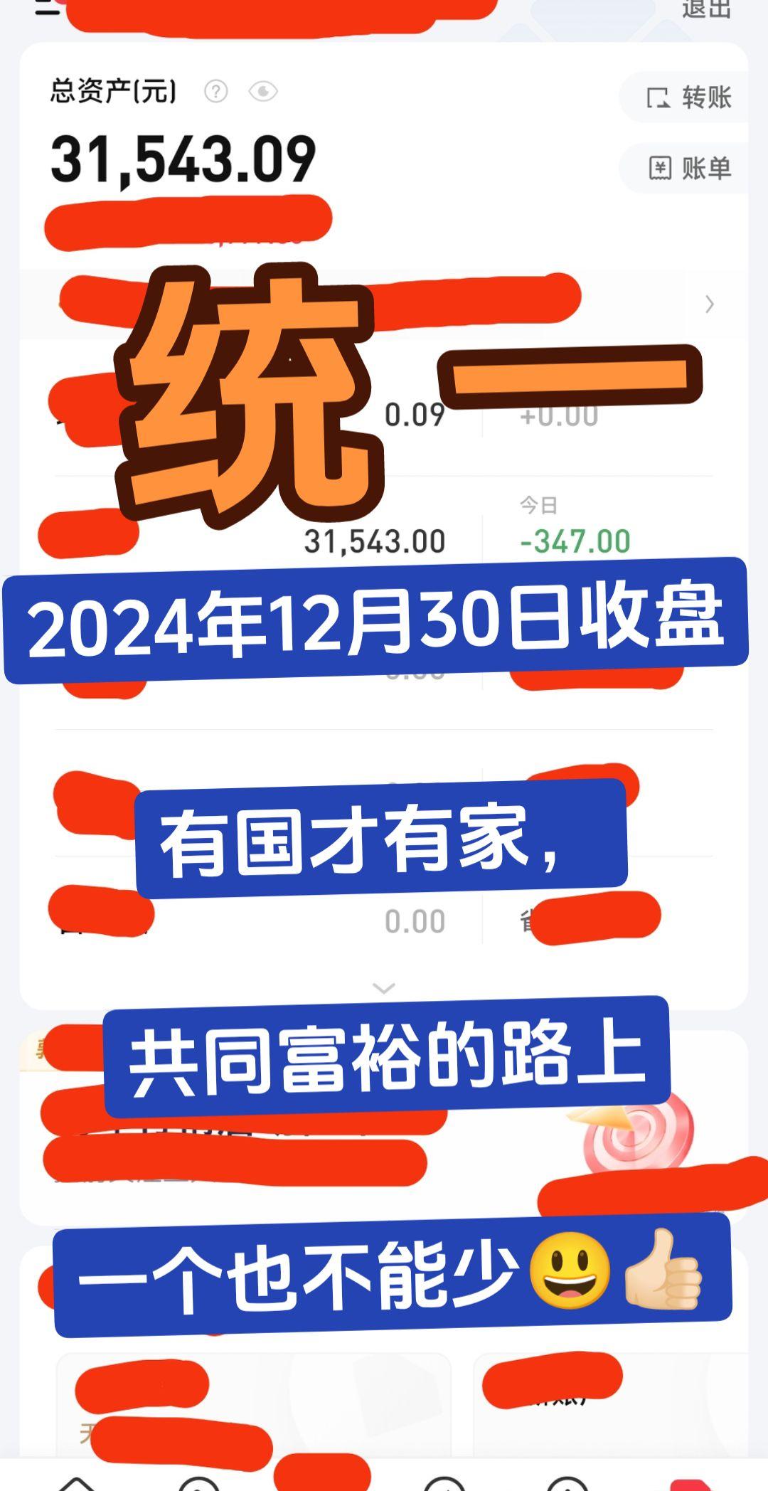 投资有风险理财需谨慎 实盘记录