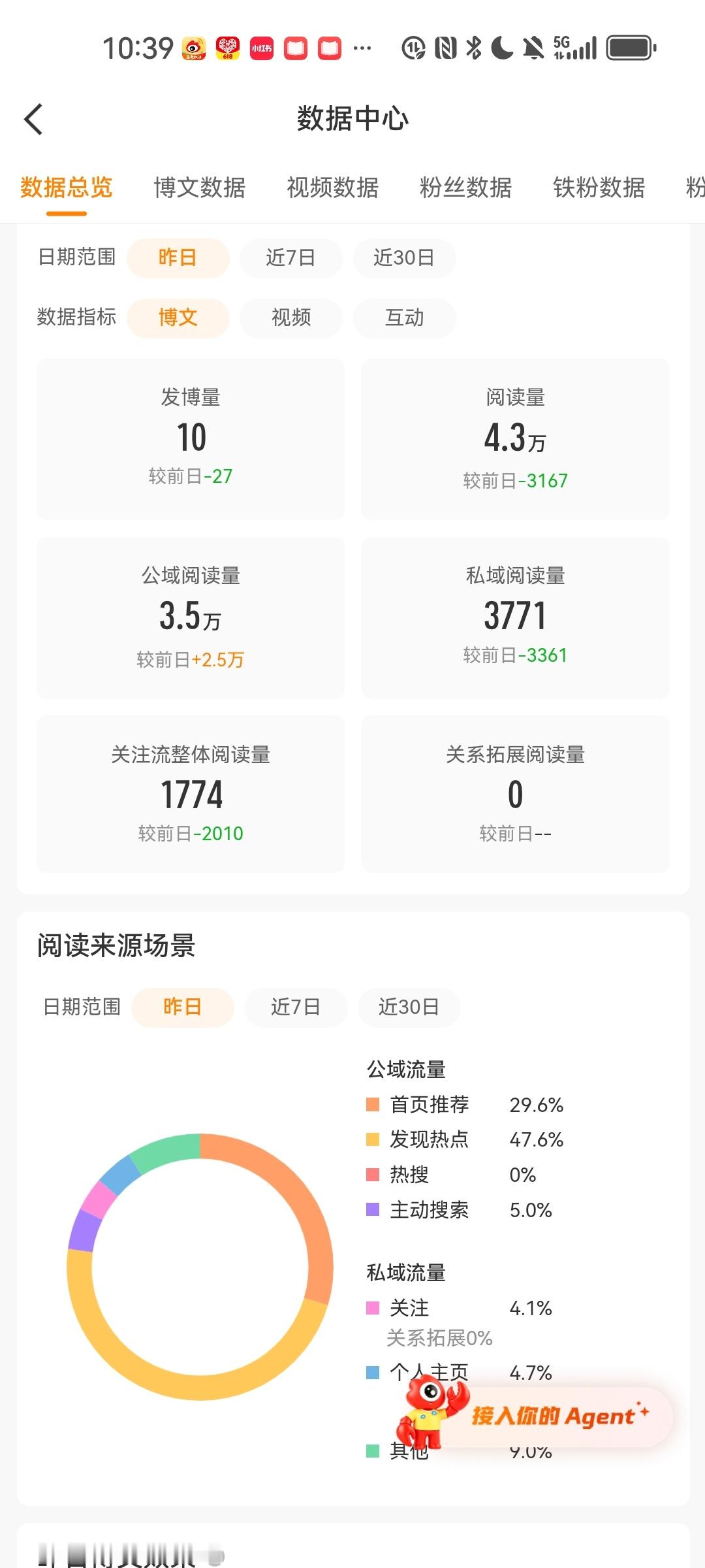 第四天 