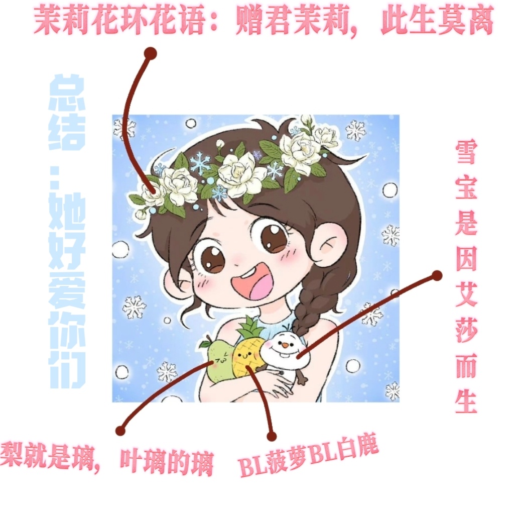 白鹿和粉丝的双向奔赴，艾莎和雪宝的彼此守护。期待6月9号腾讯待播剧莫离。白鹿换头