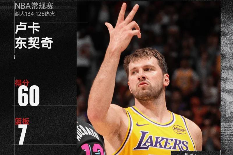 背靠背砍下100分！东契奇全场得到60分7篮板3助攻5抢断
3月20日讯，在今日