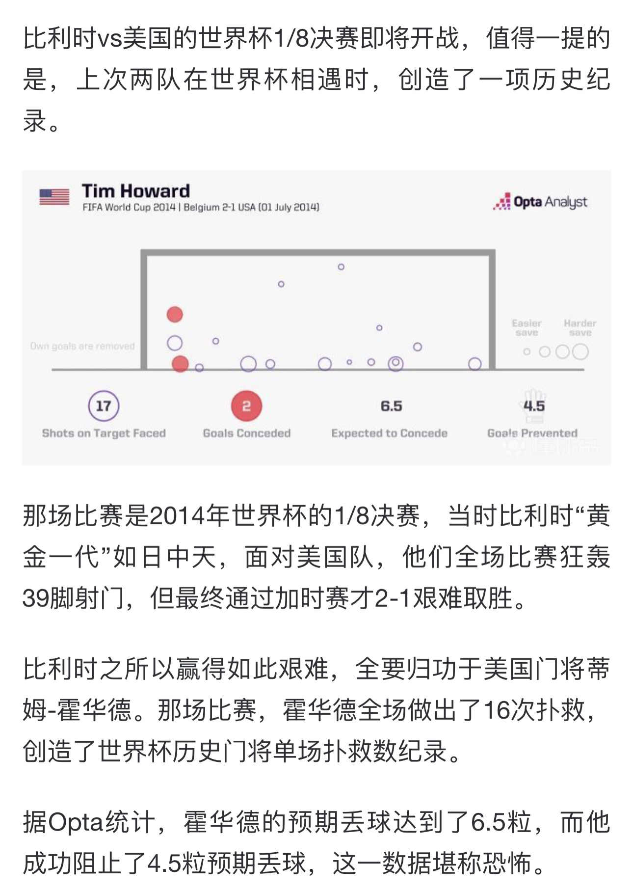 记者曝FIFA不公决定已激怒比利时比利时的黄金一代令人回味无穷希望今天别留遗憾 