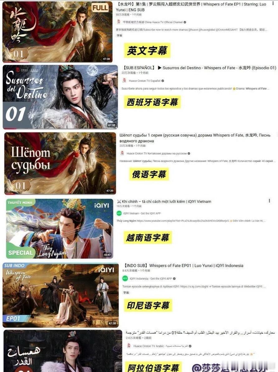 罗云熙《水龙吟》出海成绩亮眼，油管频道累计播放量达到837万。英语、西班牙语、俄