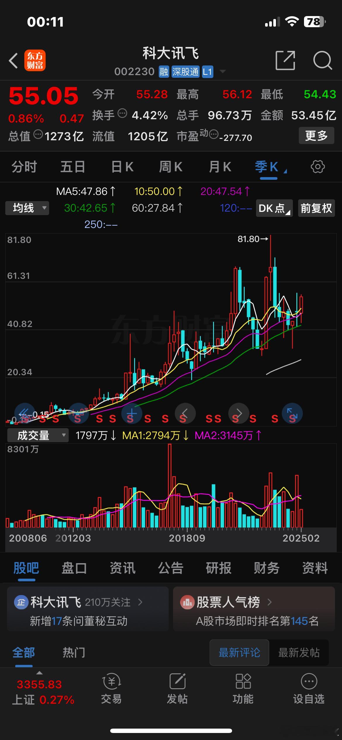 今天庆峰总参加民企座谈会，讯飞作为真正的人工智能国家队，正如公司江总所说：我们将