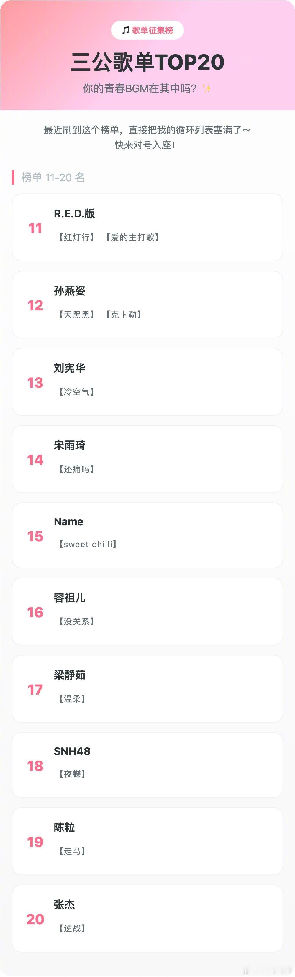 浪姐第三次公演，要在网友推荐的热门里选曲。这是目前的前二十推荐位，梓渝、刘雨昕、