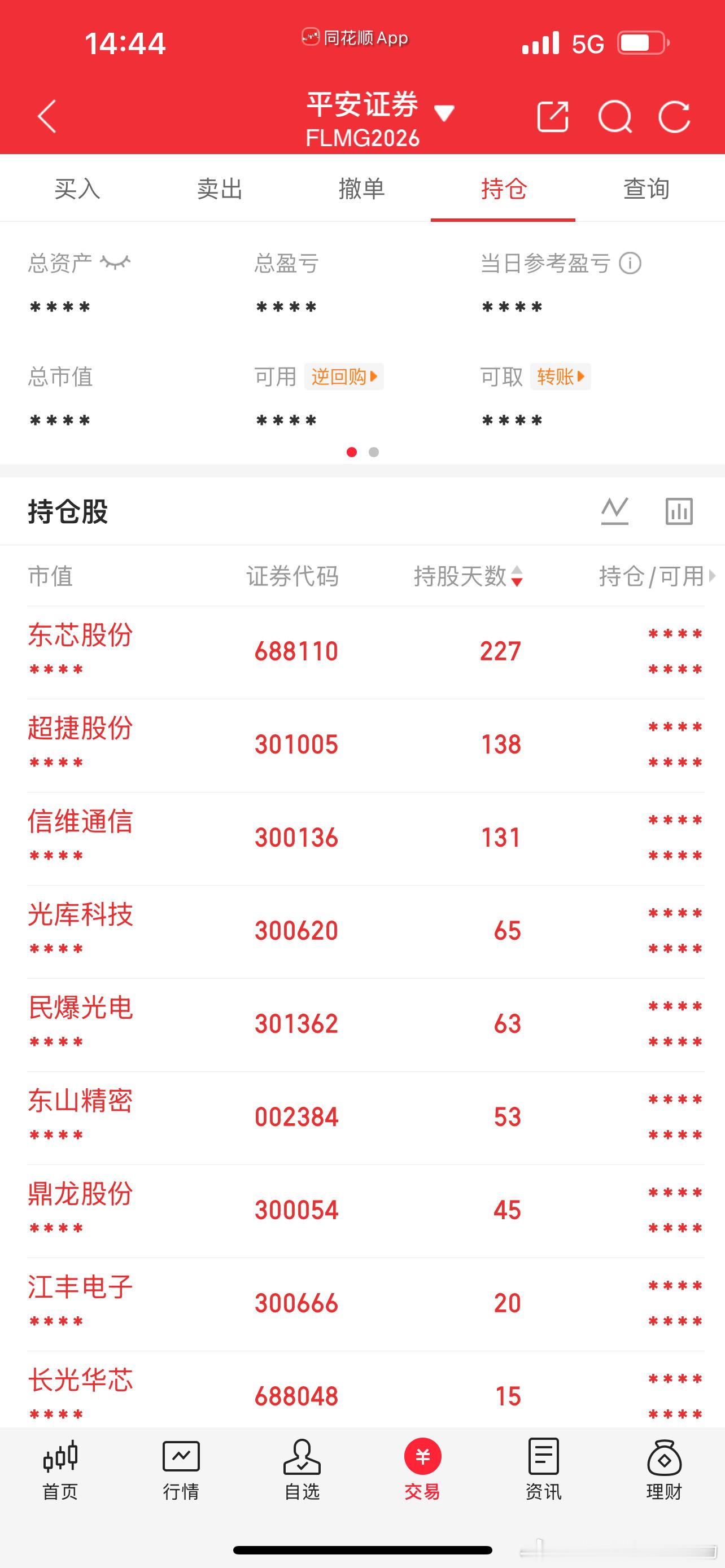 涨疯了长光华芯，东山精密，光库科技，鼎龙股份，江丰电子，雅克科技，美埃科技，浪潮