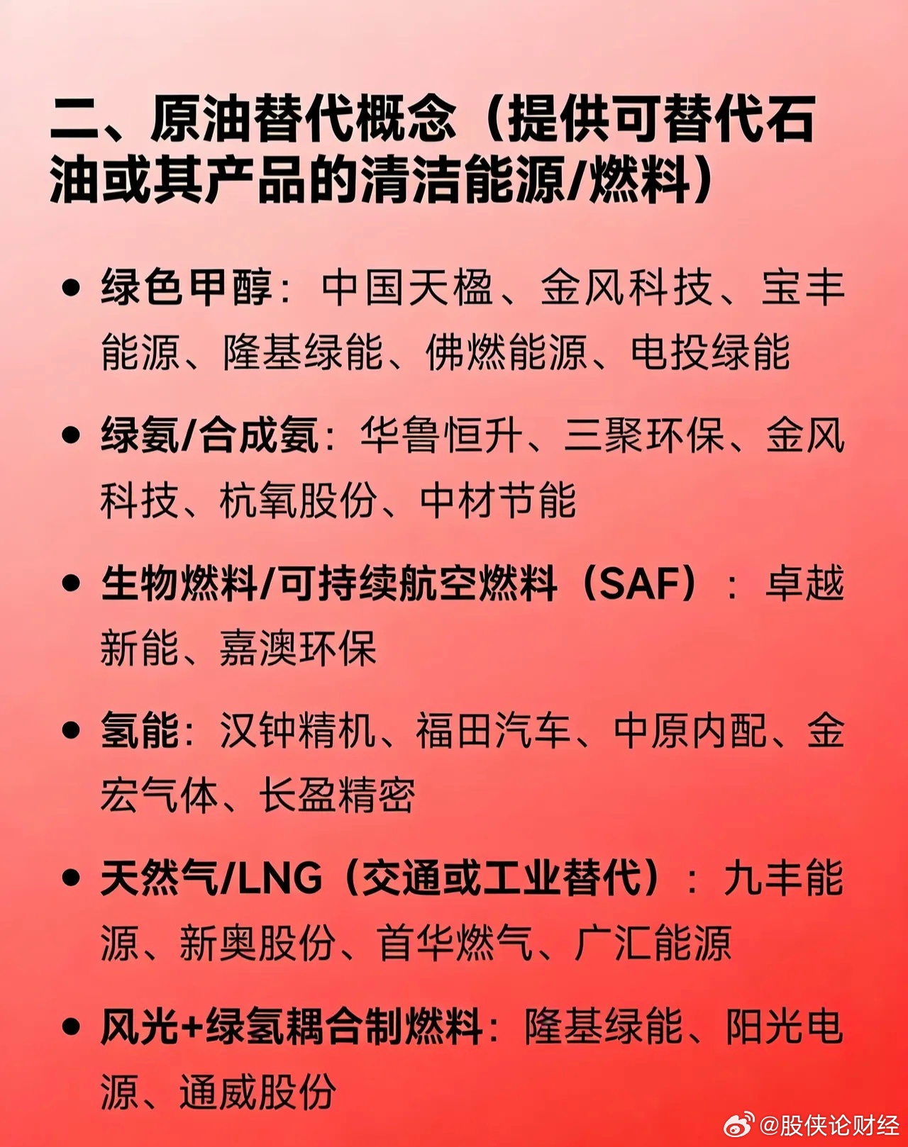 最新“原油衍生品”与“原油替代”两大热门相关企业汇总一、原油衍生品（以原油为原料