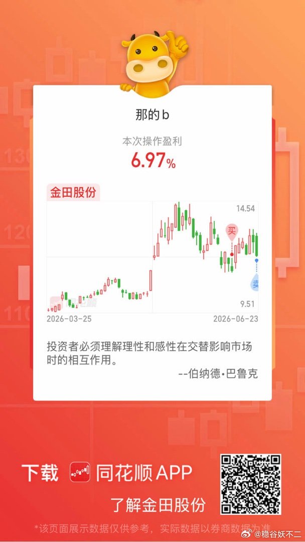 同花顺金田股份