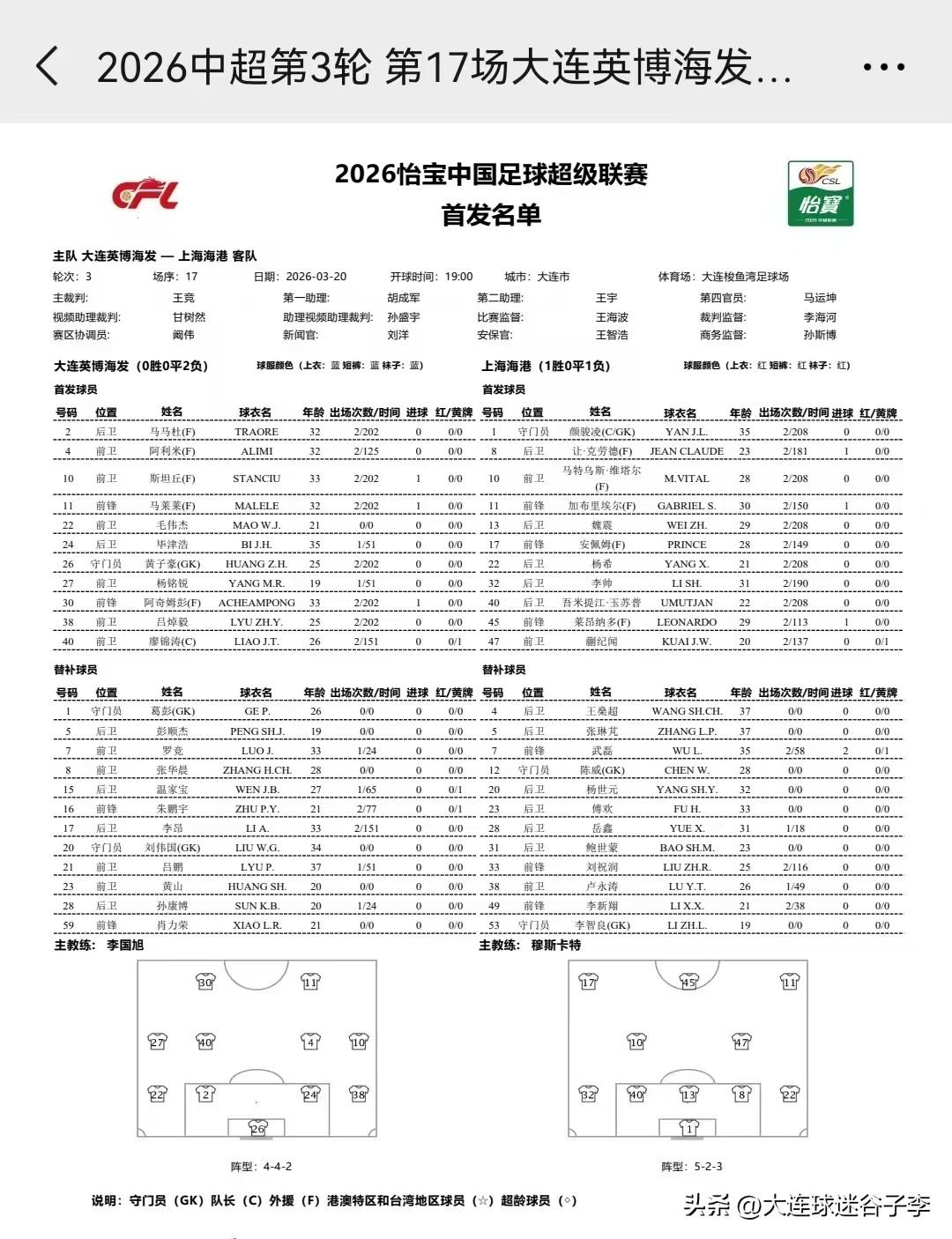 大连英博vs上海海港首发，毛伟杰、杨铭锐、毕津浩首发，李昂替补。
遭遇两连败的大