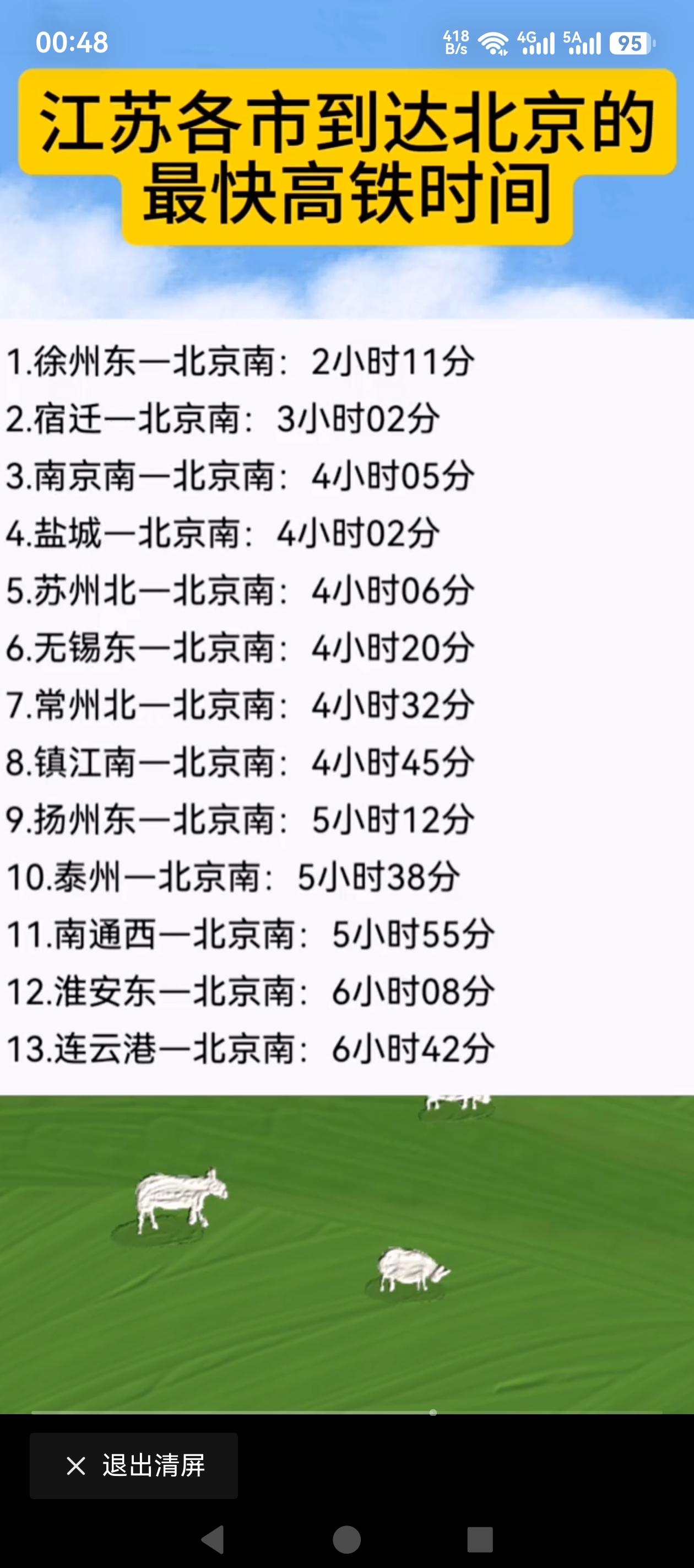为什么盐城到北京的距离比去上海远了三倍，而耗时只多了两倍？盐城到北京走的是徐盐高