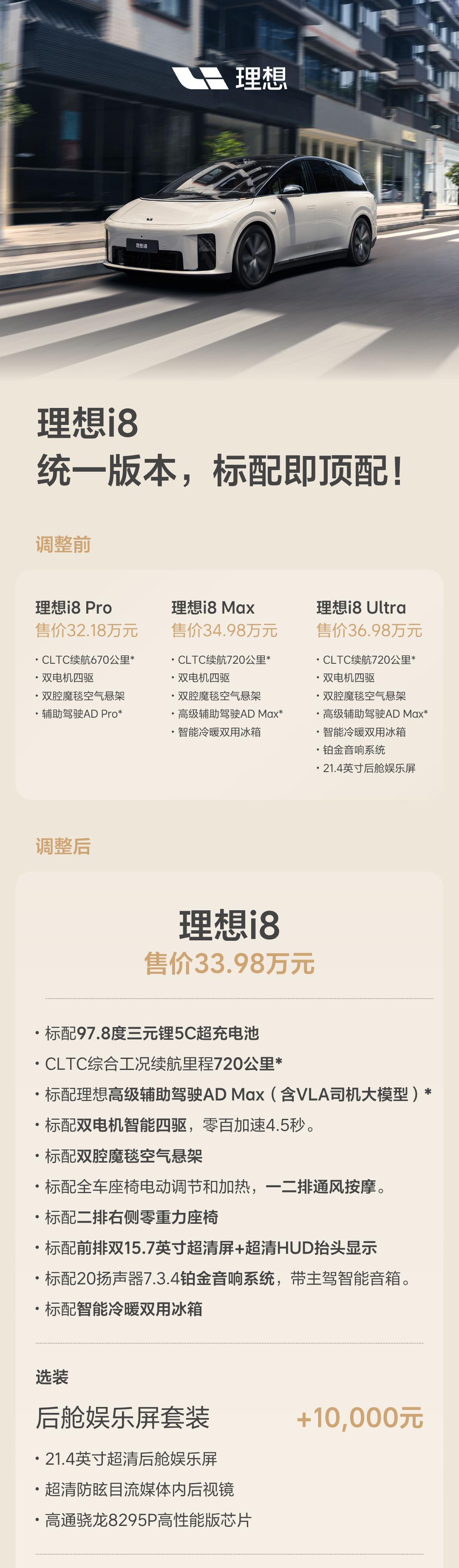 理想i8调价理想i8统一为一个配置 三个SKU变为一个单独配置，这个决策还是很大