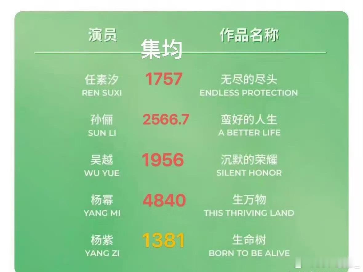 姐妹，拔刀相见吧
