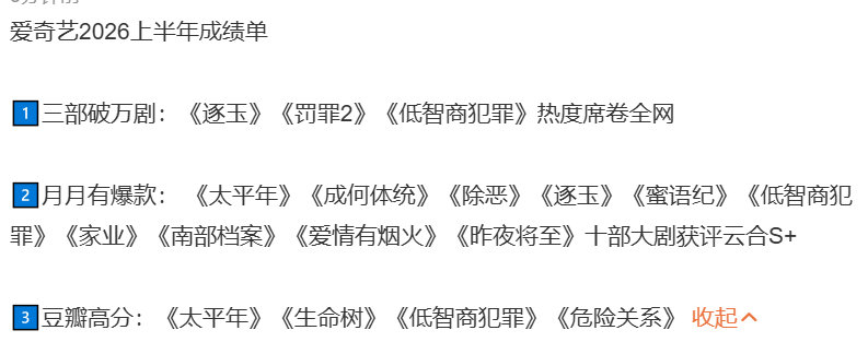 爱奇艺2026上半年成绩单 爱奇艺上半年三部破万剧《逐玉》《罚罪2》《低智商犯罪