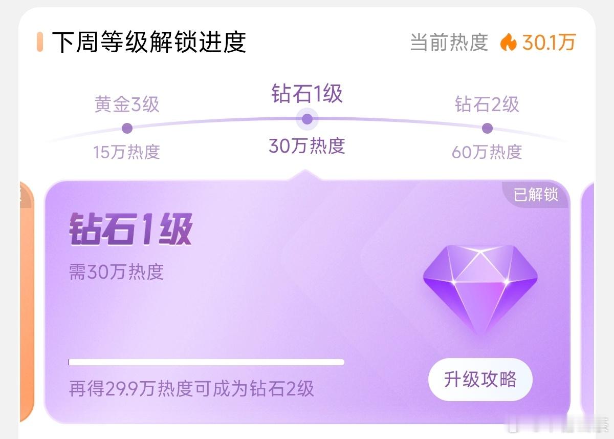 钻1已到，比上周早了两天 