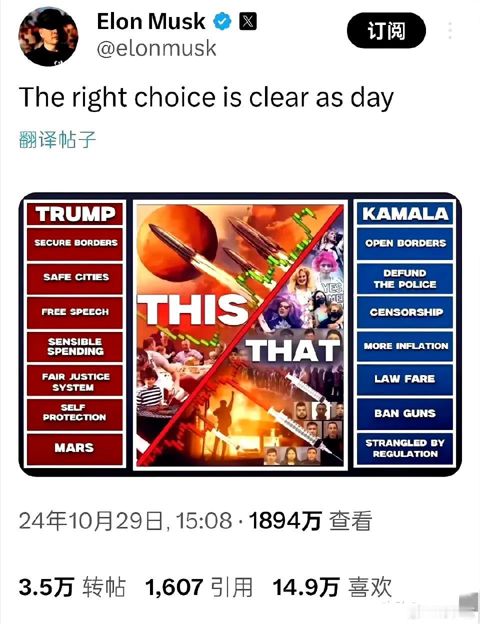 马斯克用一张图展示了美国现状，支持特朗普与支持哈里斯是两个不同方向的极端。 ​​