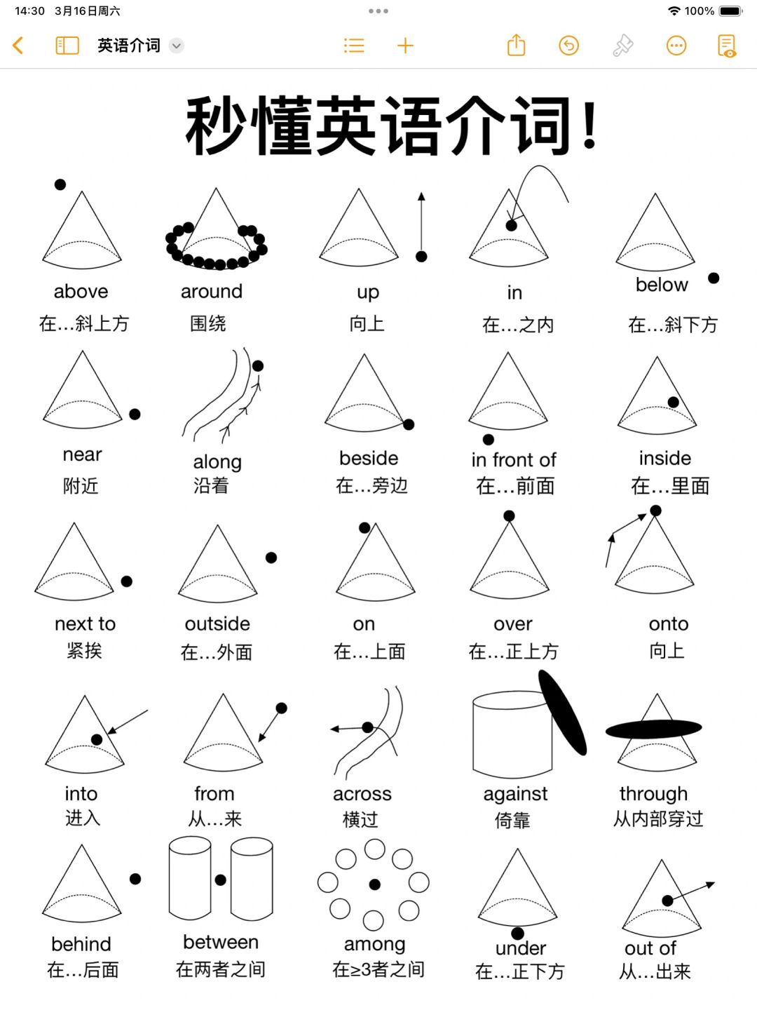 太牛了！英语介词一篇秒懂！零基础救星！