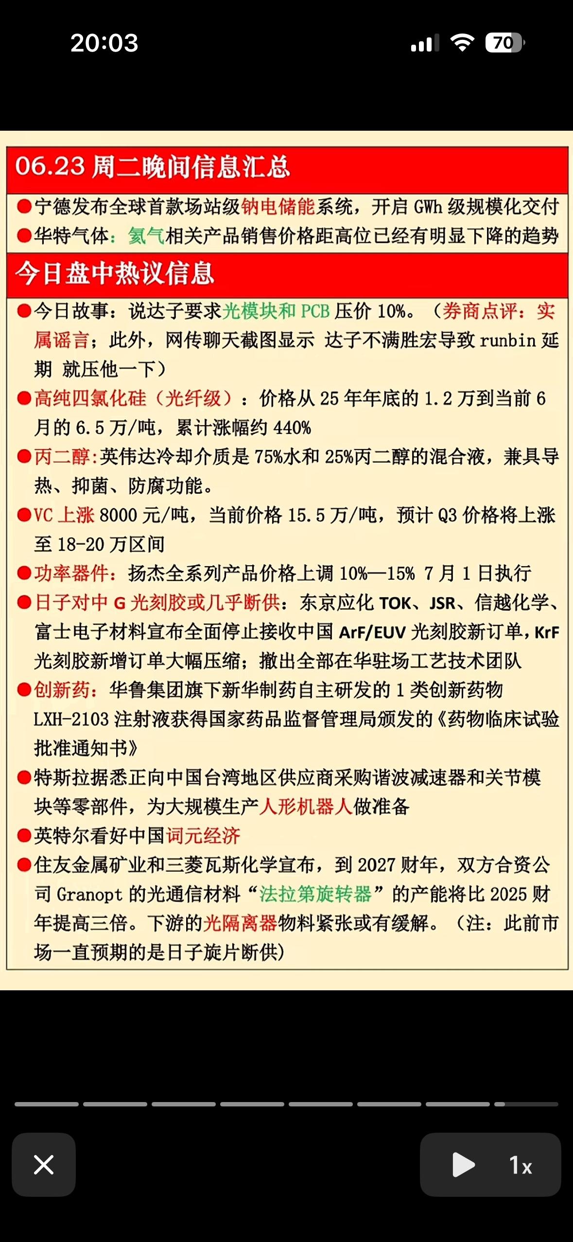 6月23日周二晚间新闻钠电储能全球首发！光刻胶断供传闻、人形机器人备货，科技圈今