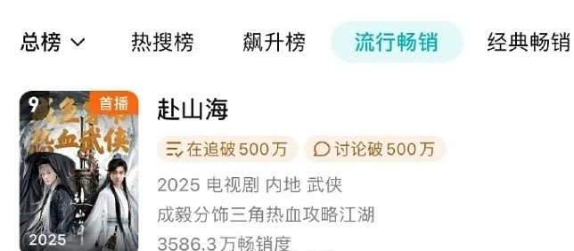 成毅赴山海首日周榜第九 ​​​