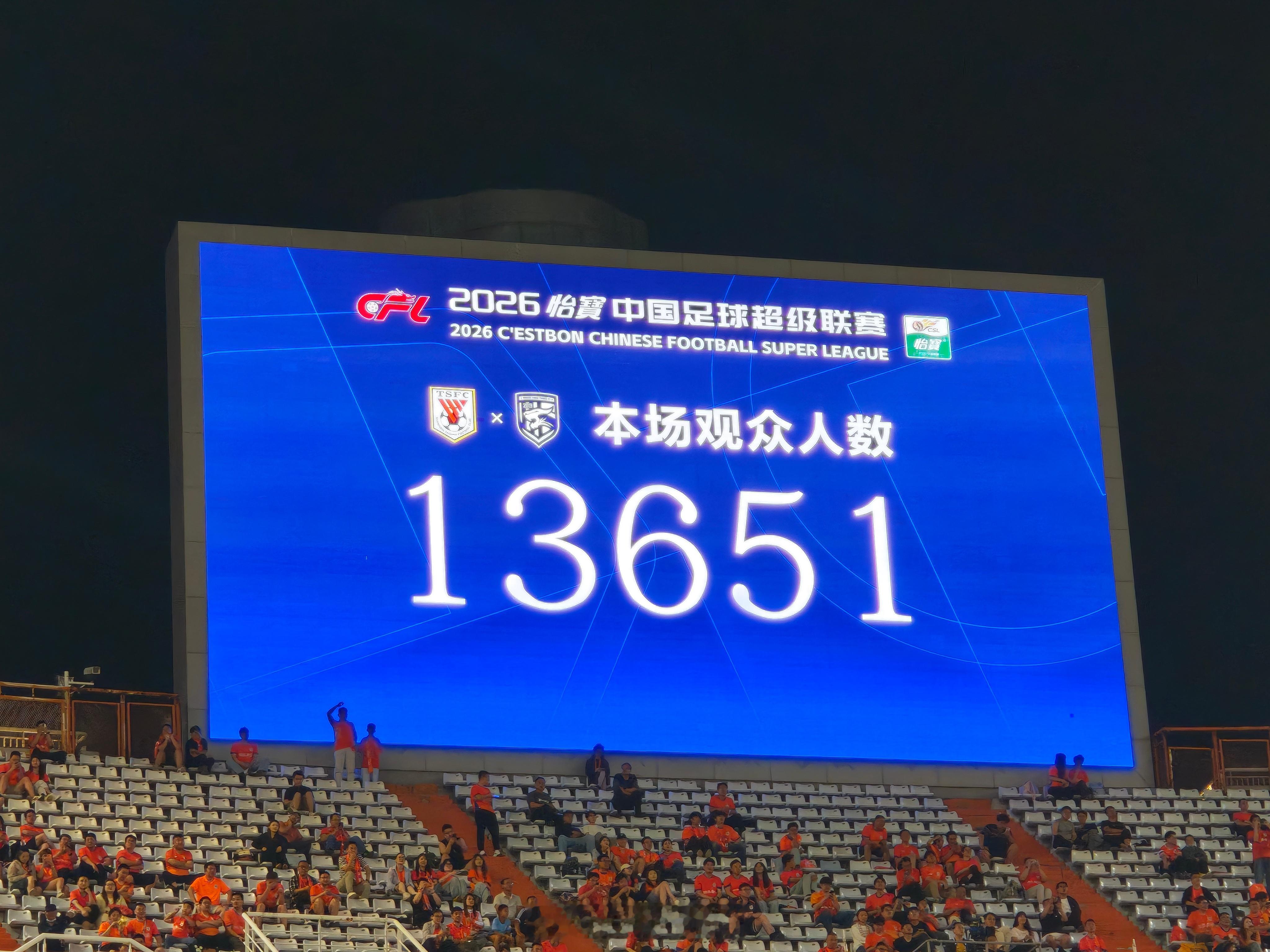 现场观众人数。 