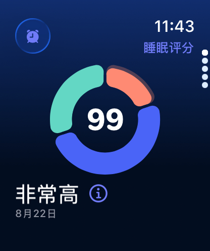 终于睡了一个好觉