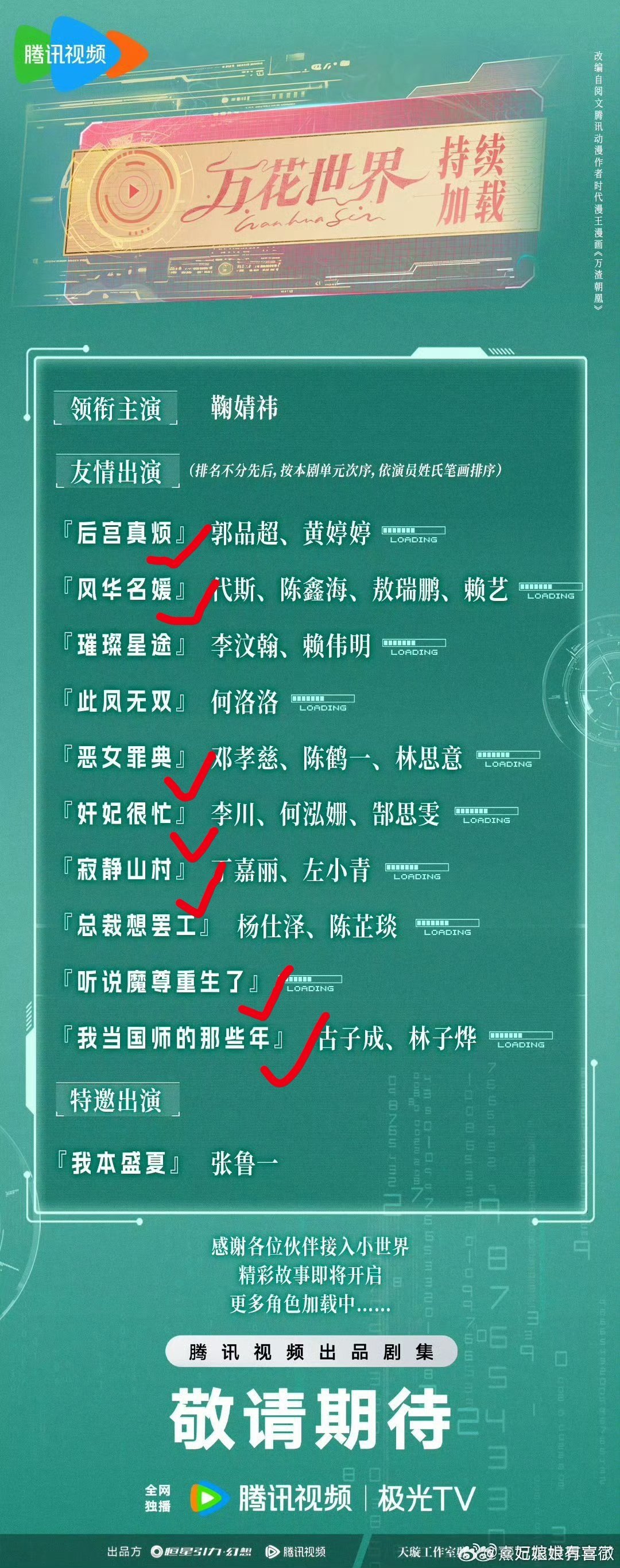 万花世界目前是不是拍了这几个小世界万花世界