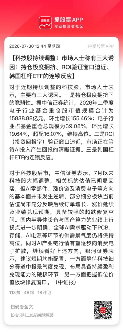 【科技股持续调整！市场人士称有三大诱因：持仓极度拥挤、ROI验证窗口迫近、韩国杠