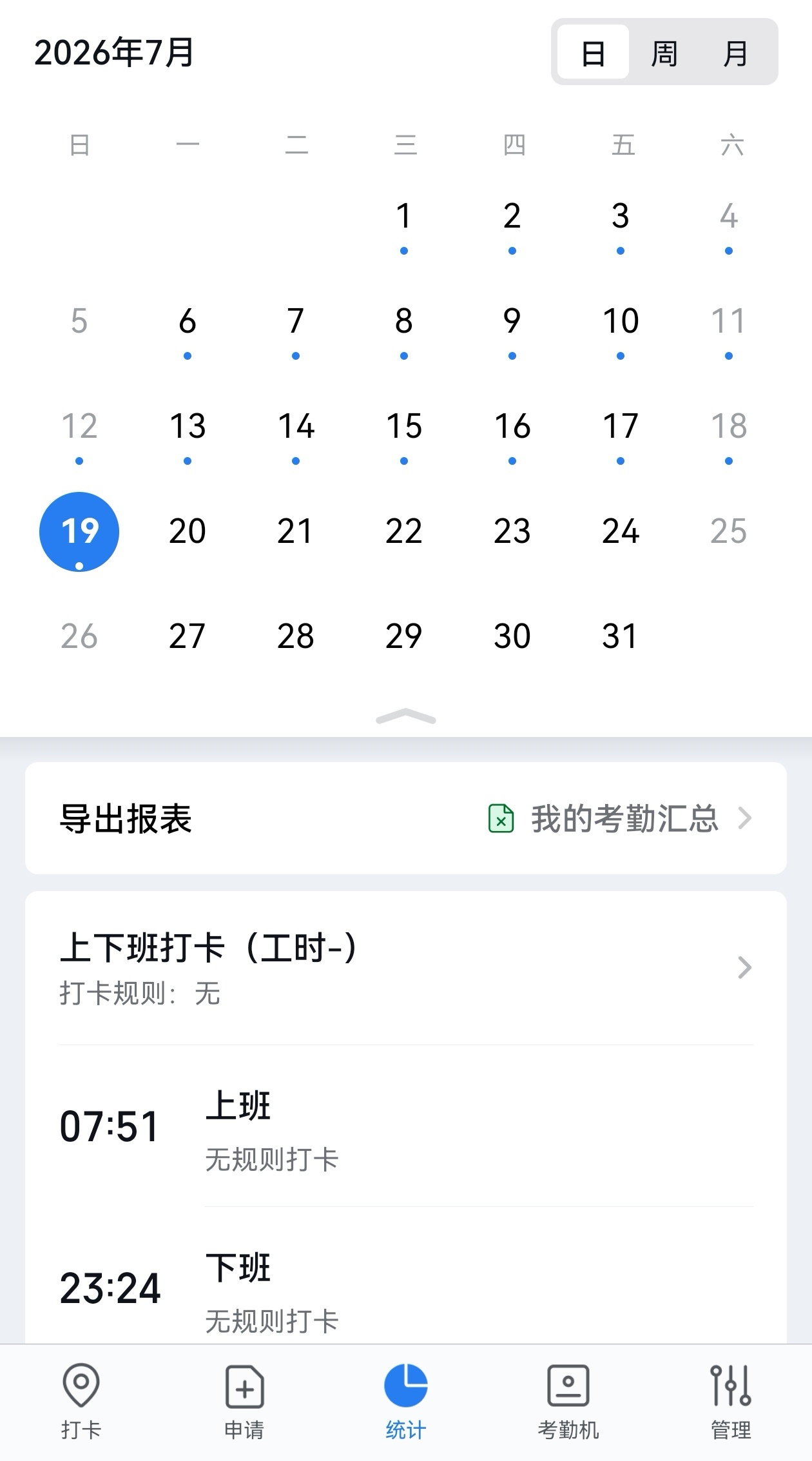 这个出勤天数出勤时间谁敢看驴都没我能干大头章鱼日记