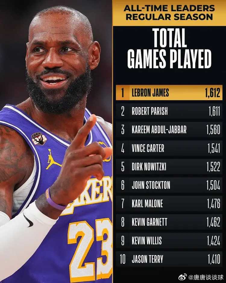 3月22日洛杉矶湖人在常规赛客场对阵奥兰多魔术，勒布朗-詹姆斯此役首发出场，并达