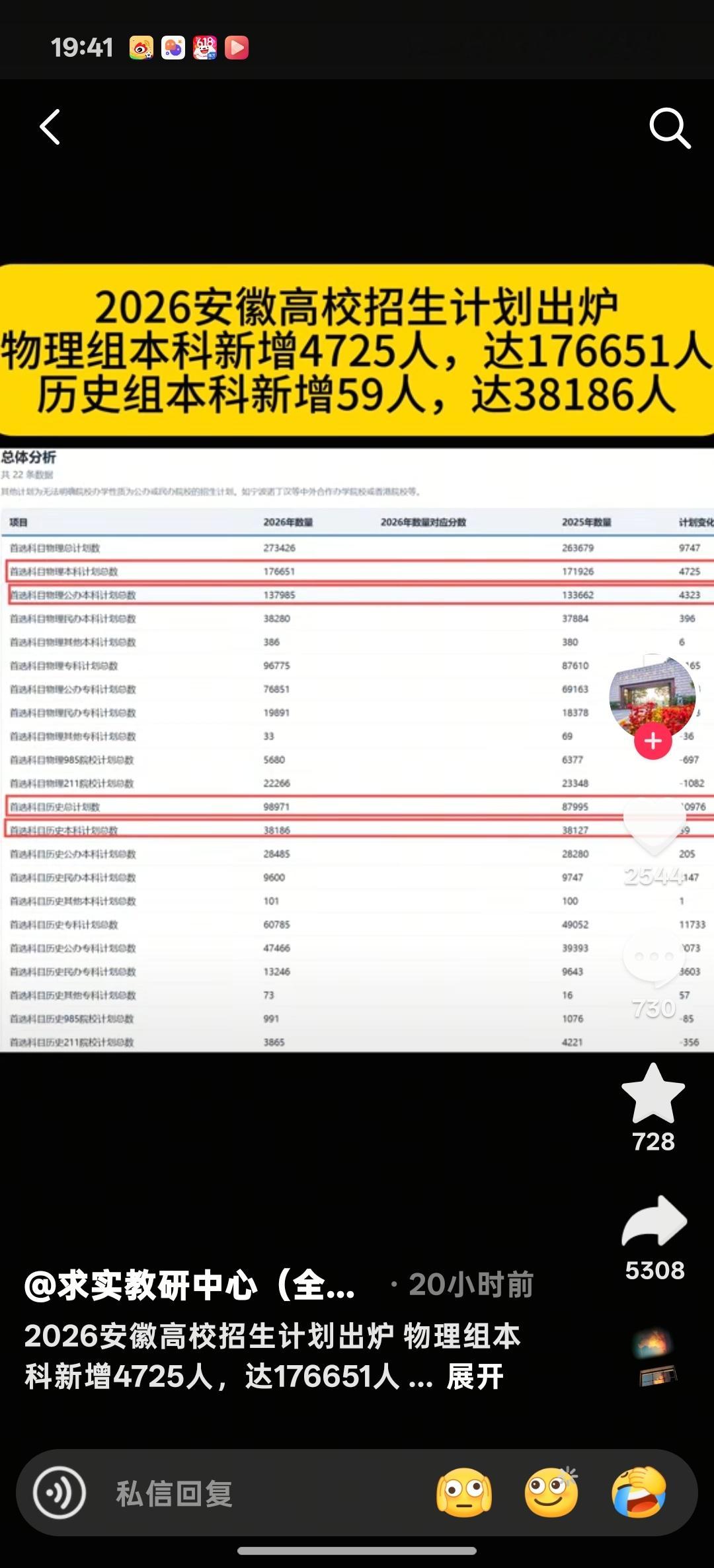 文科妹惹谁了啊。。。 