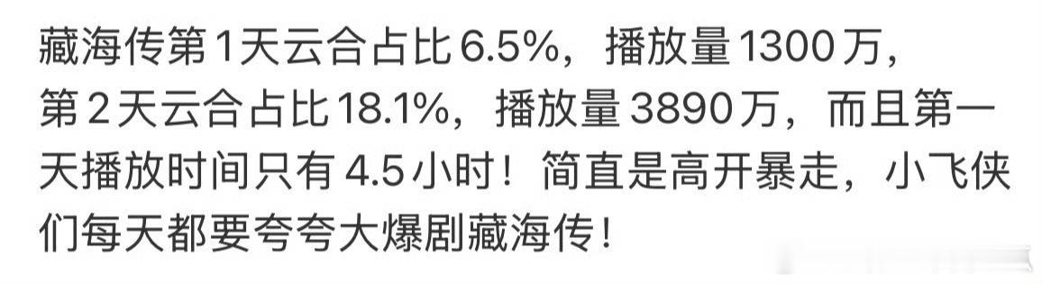是三高一破的现象级大爆剧藏海传 ​​​