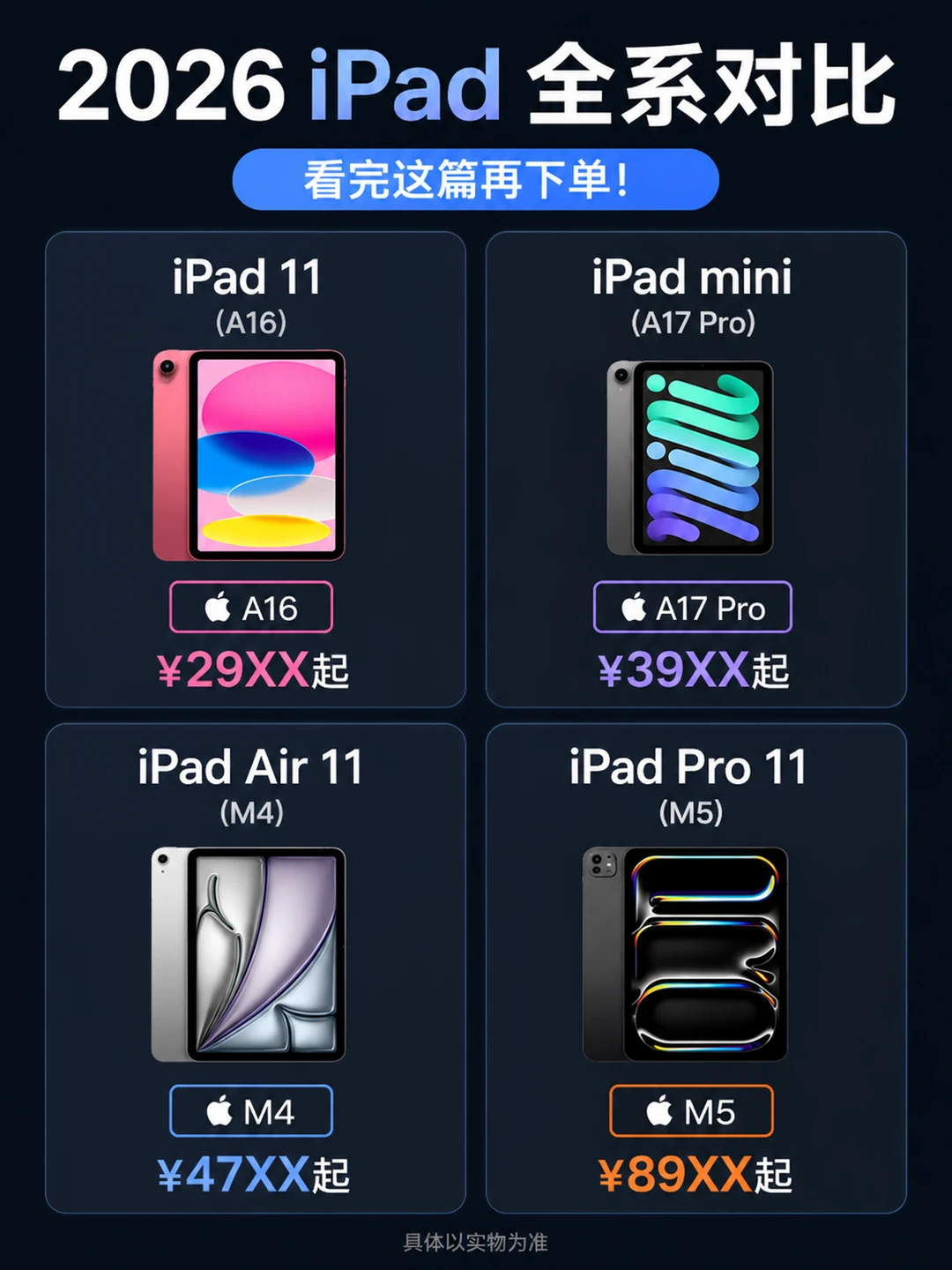2026买iPad看这篇就够！避坑全指南