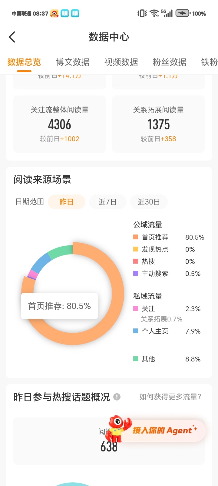 谁接 