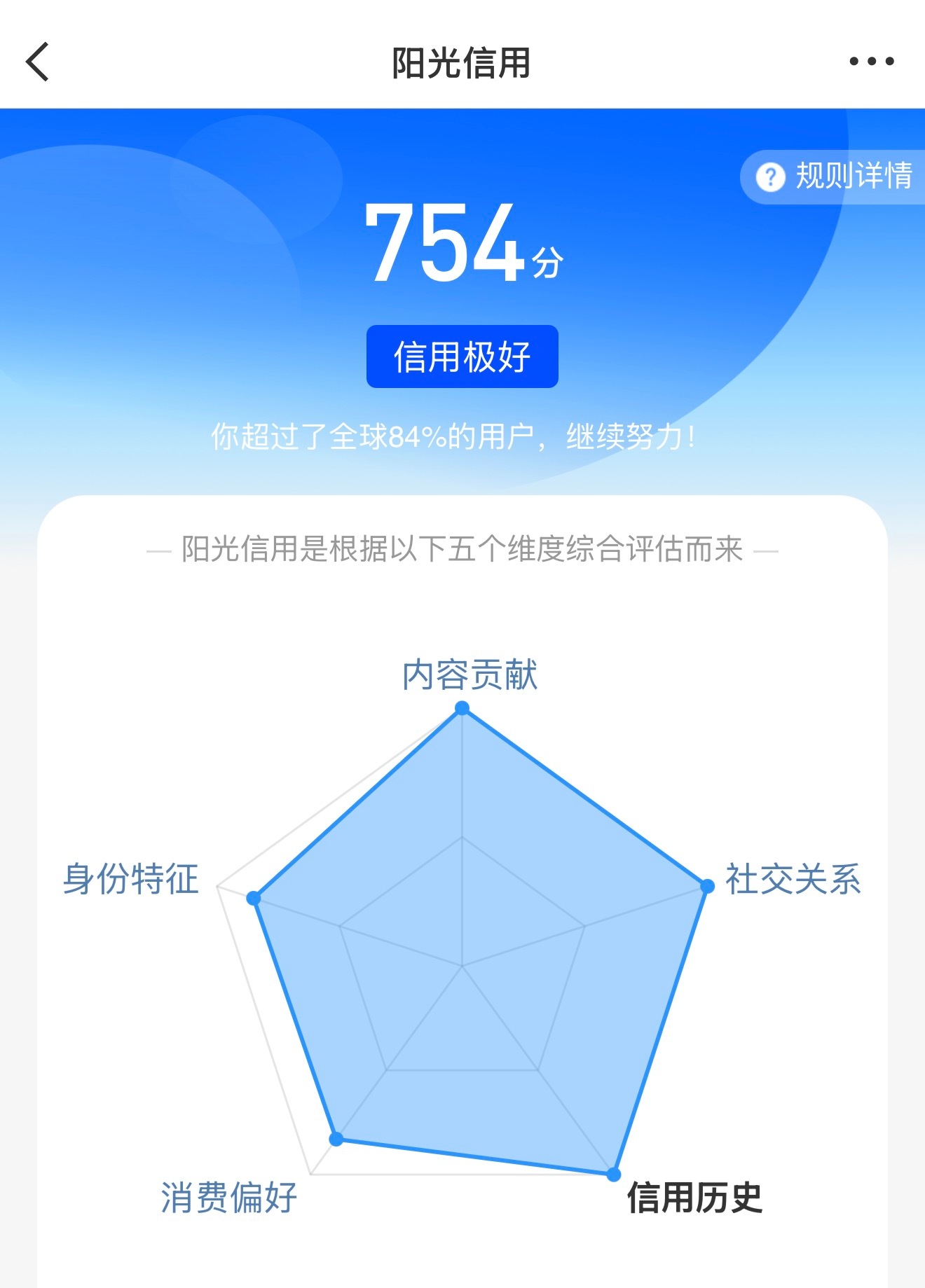 高考查分查到了😭😭😭 