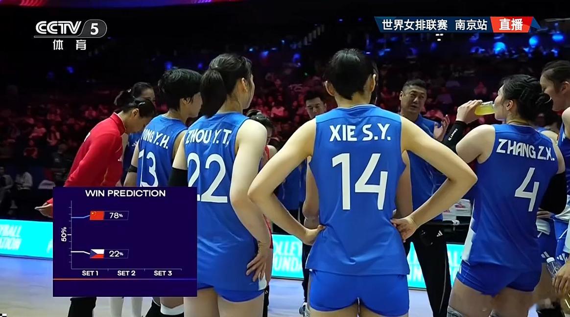 中国女排vs捷克女排 看起来！