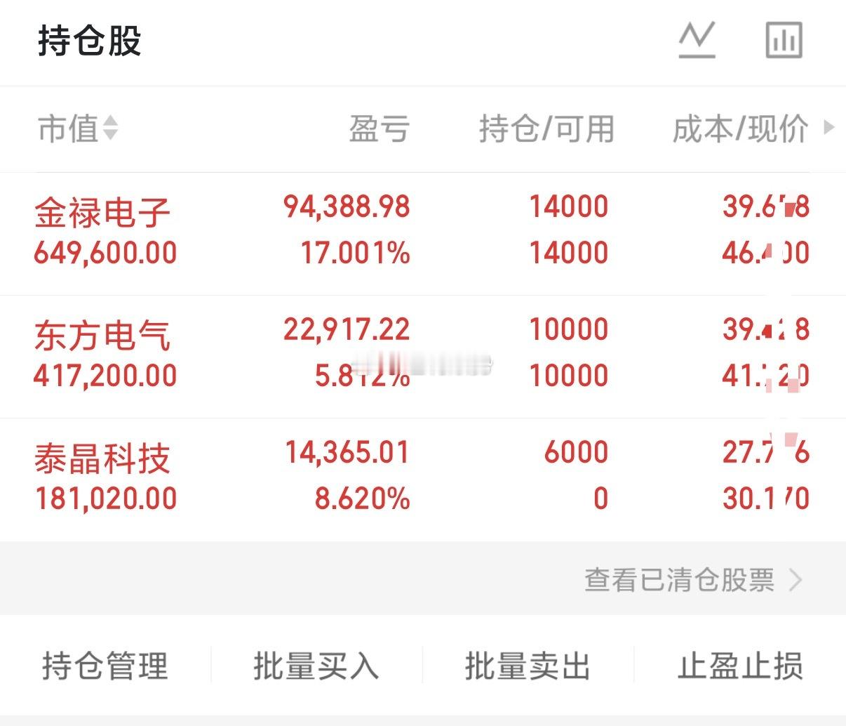 持仓分享个人实盘记录！今日持有：东方电气、金禄电子、泰晶科技金禄电子开盘极端下跌