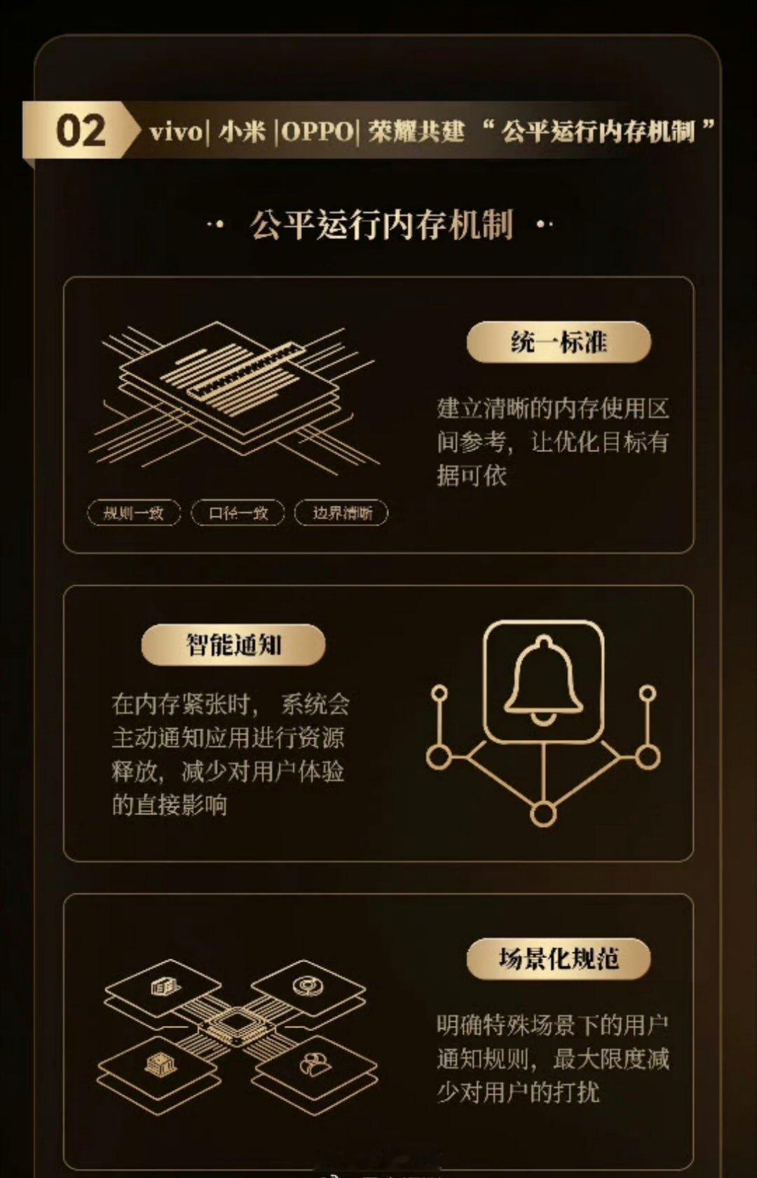 OPPO、vivo、小米、荣耀共建公平运行内存机制，一个共同点，就是安卓系统，可