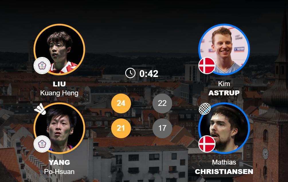 汤杯 C组 中国台北 2-2 丹麦男双 刘广珩/杨博轩 24-22 21-17 