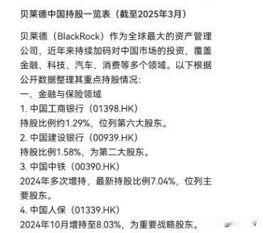 真想不到，美国贝莱德集团在中国投资了这么多大公司，包括工行、建行两家最大的银行，