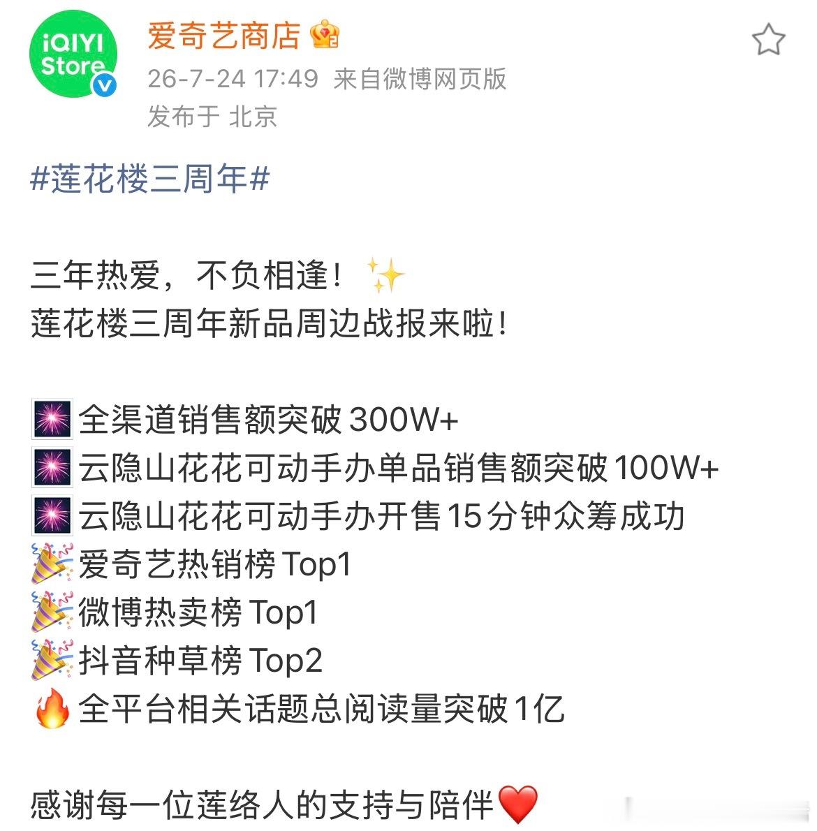 成毅的莲花楼不愧是平台第一长尾大爆剧，强得可怕。三周年的成毅个人IP周边又卖爆了