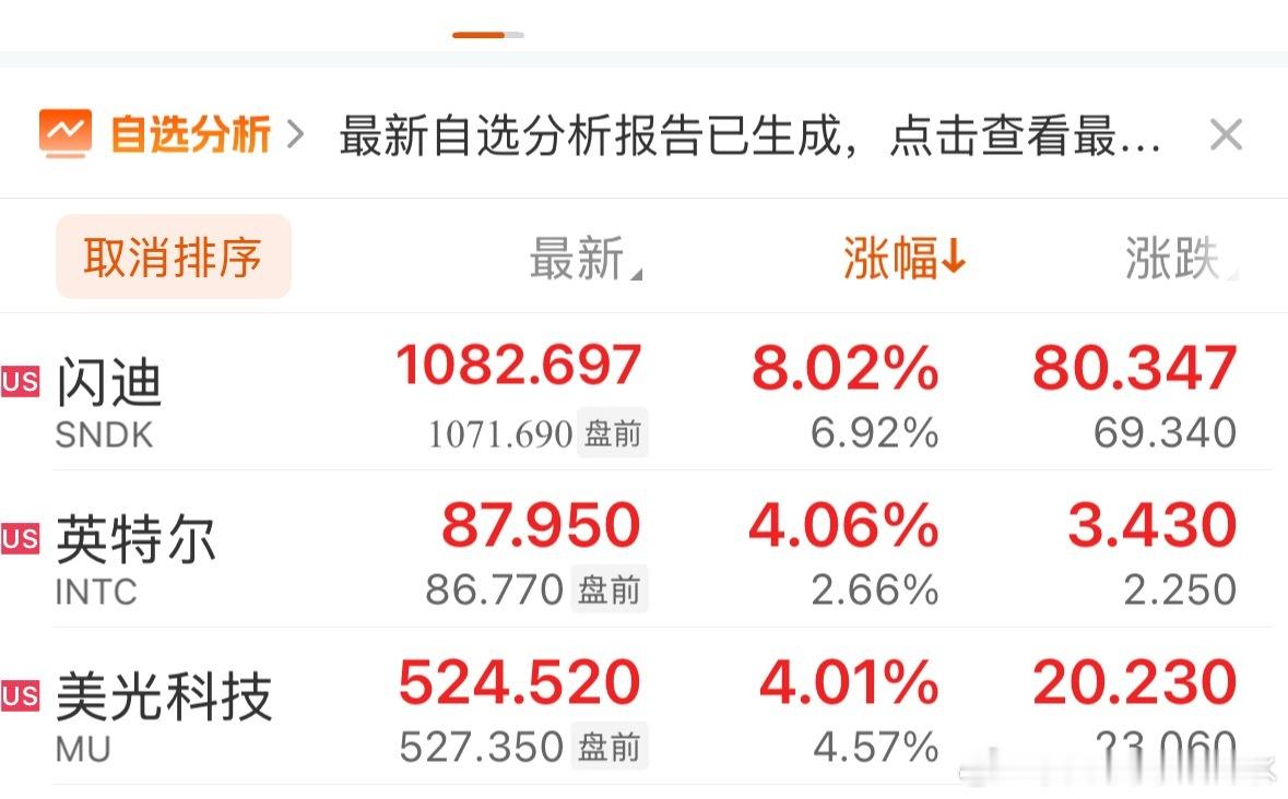 真正的光，美光，，算力之后就是存力，存力之后就是电力 最早说的存储，在存储还没开